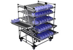 Agricultural Processing
