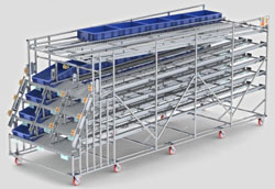 Agricultural Processing