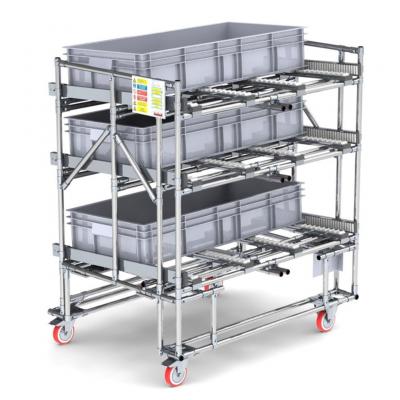 Trolley ABS 